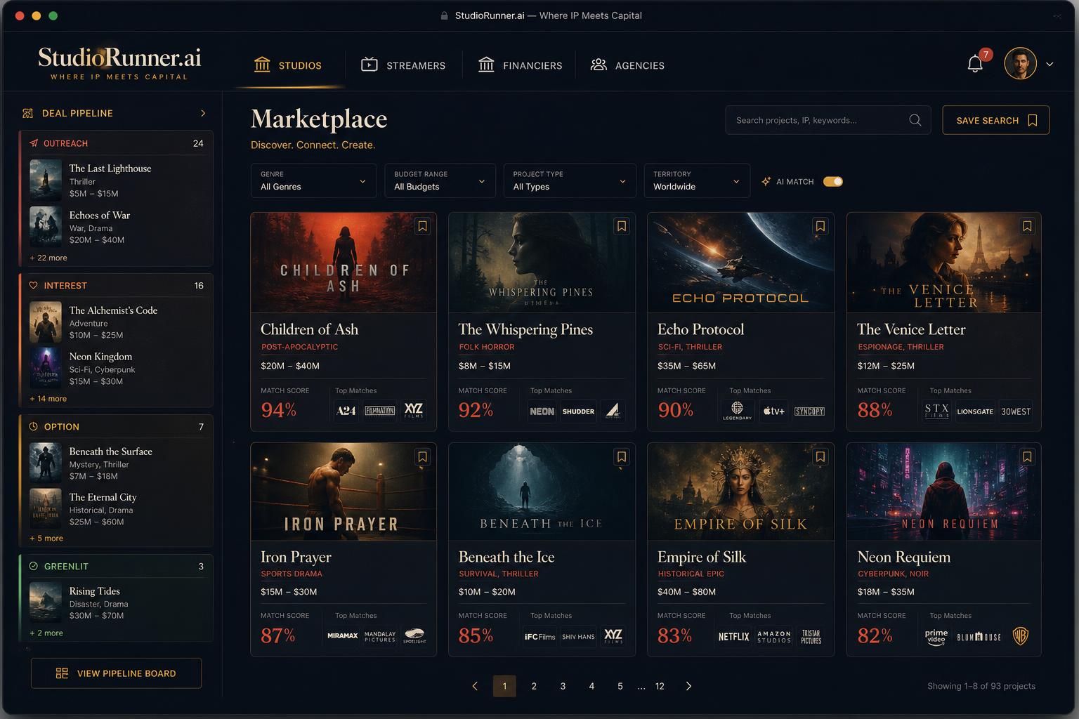 Marketplace × Deal Pipeline